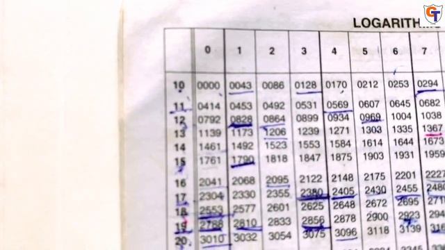 How to find log values( PART 1 )|Log Table| Detailed explanation |Logarithm |Physics| chemistry|Mat