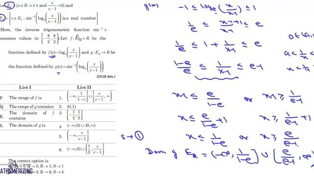 Inverse Trigonometric functions | Part 1 | JEE Advanced compendium | Basics, Domain, Range & Graphs