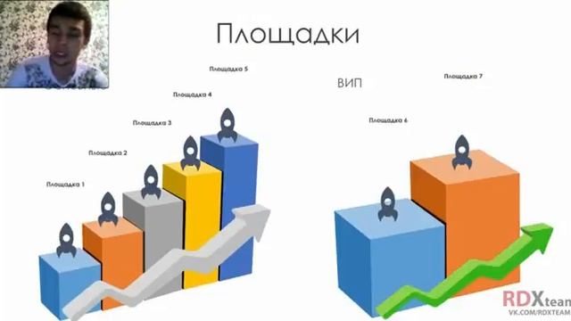 Краткая презентация Redex Реальный заработок с 0 015 BTC
