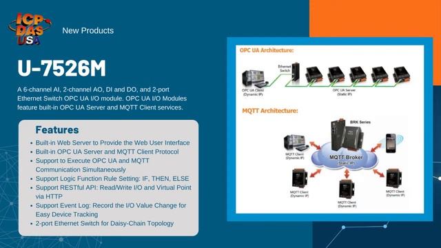 New Products from ICP DAS USA