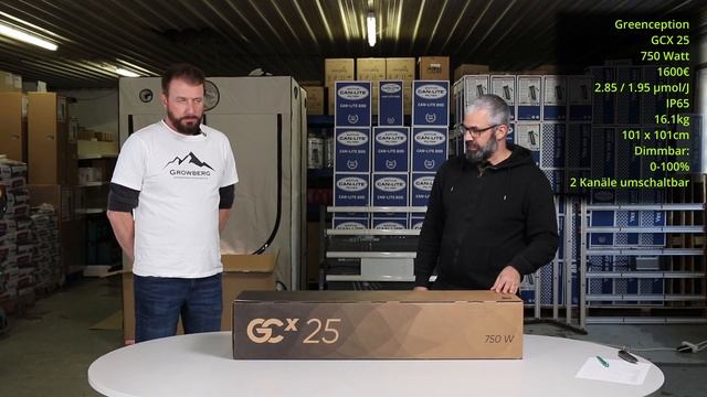 Acht LED Modelle 2021 von 600 - 750 Watt gezeigt und gemessen