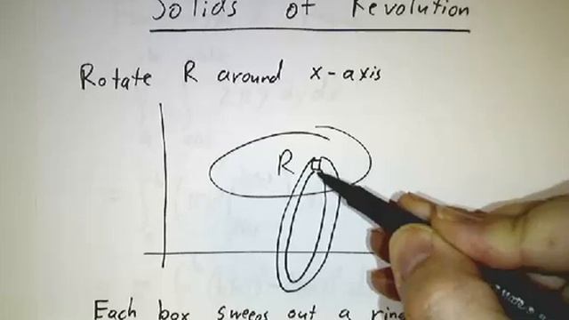 Double integrals over general regions IV: Area and volume