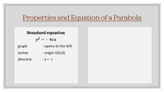 Equation and Properties of a Parabola