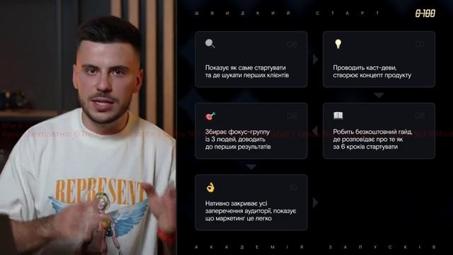 Влад Лиманюк академия запусков курс 2025 (Запуски vs обычные продажи)