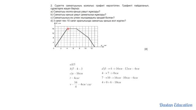 6 СЫНЫП МАТЕМАТИКА №2 БЖБ 4 ТОҚСАН (2-нұсқа)