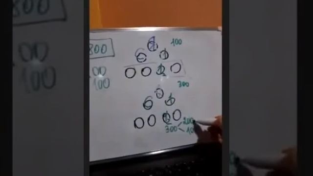 Стратегия команды, как быстро выйти на хороший доход