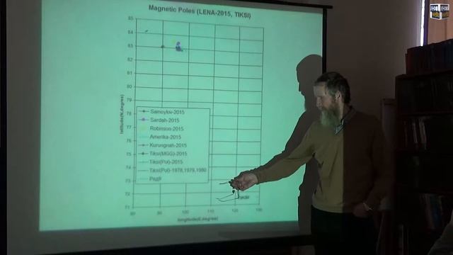 Н. Н. Семаков в библиотеке ОКП СО РАН. 10.12.2016