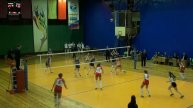 CV RUSSIA Youth League 2016 Dinamo (Moscow) - Voronej (Voronej)