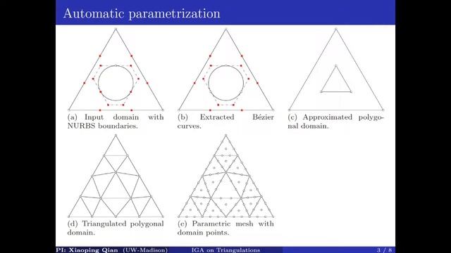 Isogeometric Analysis Based on Rational Triangular Bezier Splines
