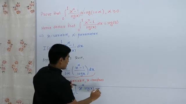 EXAMPLES ON ONE PARAMETER PART 1