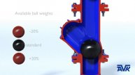 AVK Ball Check Valves Animation