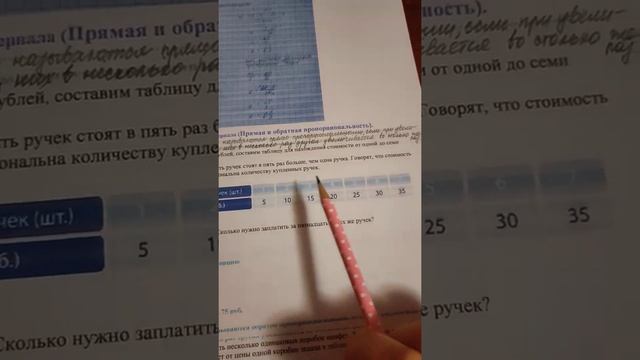 1 ноября 2021 г.