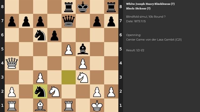 Joseph Henry Blackburne - Dickens | Center Game: von der Lasa Gambit | 1873