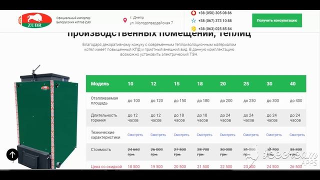 TOP-5 Шахтных котлов / котлы Холмова (Питон, Зубр, Брест, Тивер, Heizer)