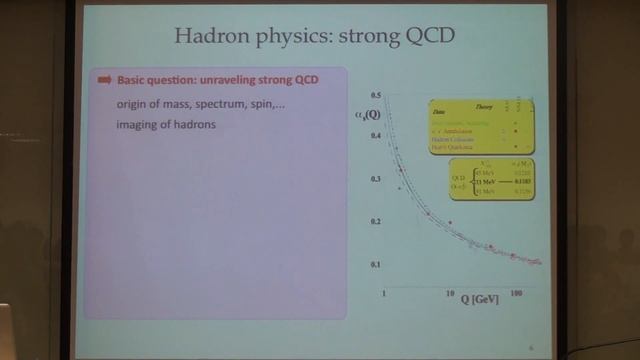 Marc Vanderhaeghen, Two Photon Physics (I) Part I
