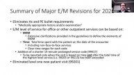 ASES Fellow's Core Curriculum - Billing and Coding for Shoulder and Elbow Surgery