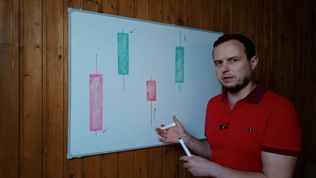Как Прочитать ЛЮБЫЕ СВЕЧИ за 10 минут. Обучение трейдингу: Урок 1: ЯПОНСКАЯ СВЕЧА