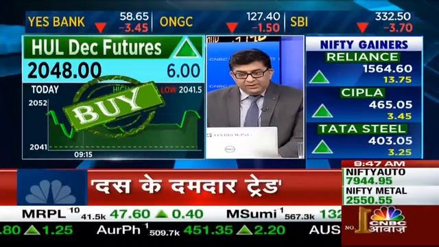 Sensex में चढ़ने वाले Share | Pehla Sauda | CNBC Awaaz