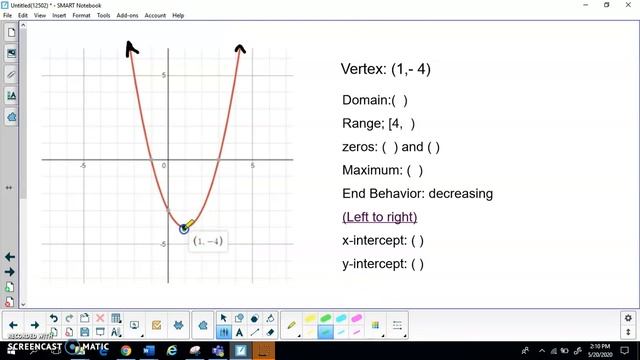 Parabola- Domain, Range, Zeros, End behavior,x-intercept, & y-intercept