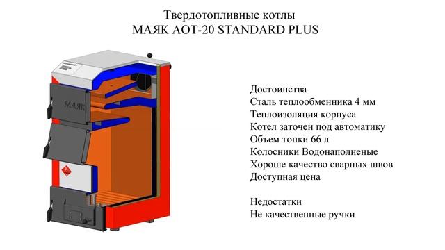 Котел Маяк АОТ-20 STANDARD PLUS / АОТ-20 STANDARD (Сталь 4 мм)