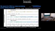 APS Colloquium - 4/15/2024 - Maura McLaughlin - Pulsar Timing Arrays: A New Window on the...