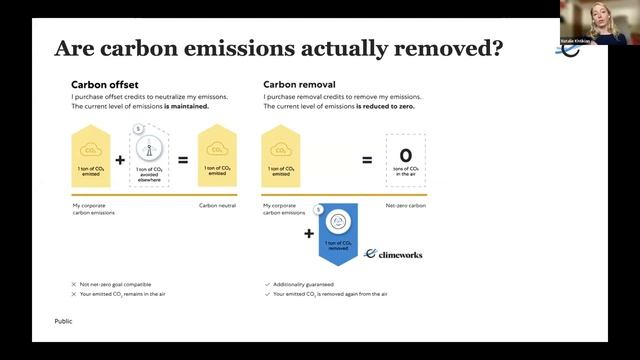 Direct Air Capture - Pulling carbon out of the air
