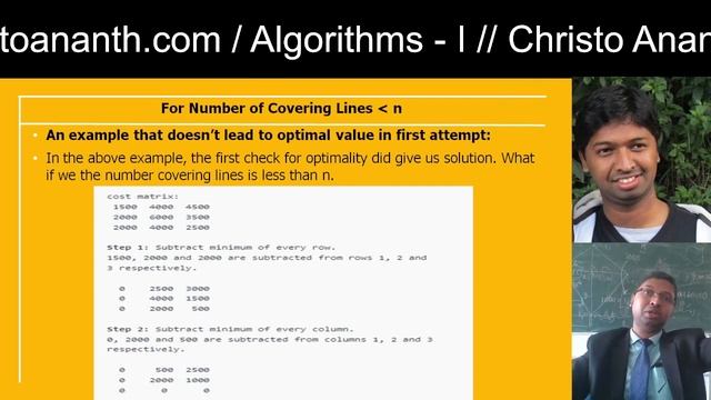 Christo Ananth - Hungarian Algorithm for Assignment Problem, Travelling Salesman Pbm - Algorithms-