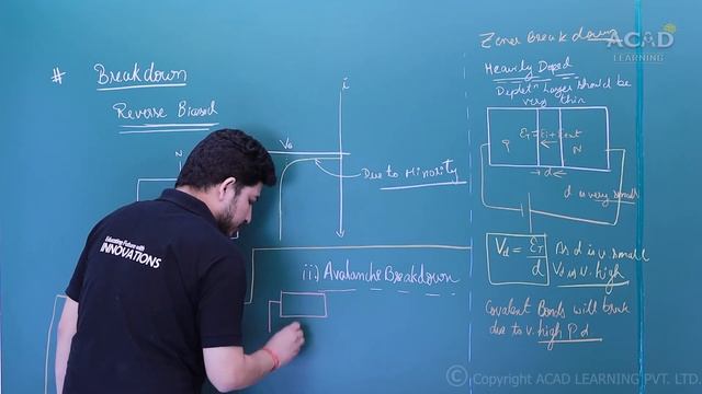 REVERSE BREAKDOWN | ZENER DIODE | RECTIFIER || SEMICONDUCTOR  & DIGITAL ELECTRONICS | LECTURE-4
