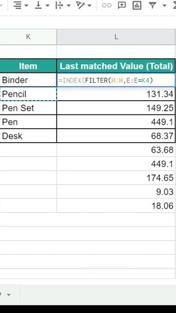 #Shorts || How to find Last matching value in Google Sheets | #Filter | #Index | #Countif