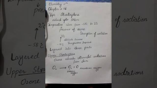 Chemistry | Stratosphere of Atmosphere