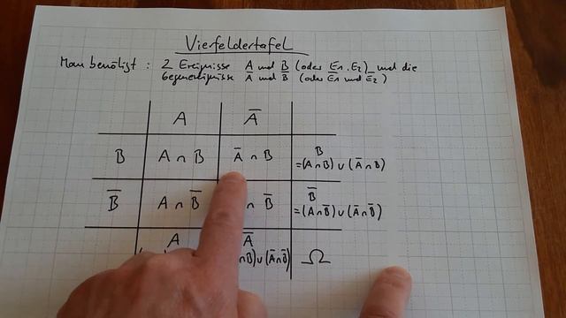BKCR Mathe-LK S. 408 Nr. 4