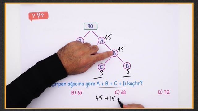 ÇARPANLAR VE KATLAR KONU ANLATIMI | ŞENOL HOCA #LGS2021