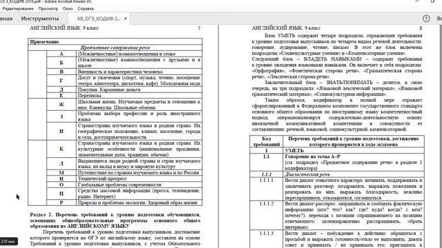ОГЭ по английскому. Вступление.
