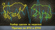 Скальпинг, разбор сделок за неделю 26.01.2025!