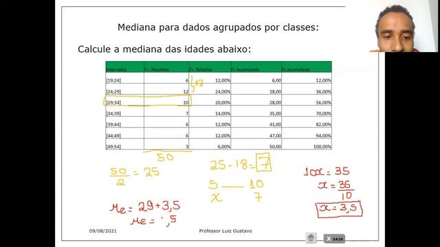 Mediana e moda
