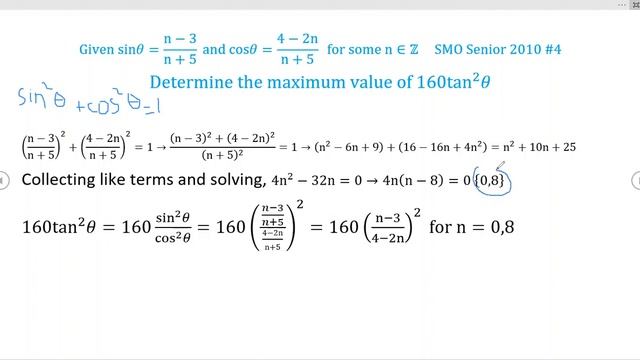 Given Sin(Theta)=(n-3)/(n+5) And Cos(Theta)=(4-2n)/(n+5) Some Integer N , Maximize 160(tan^2(Theta)