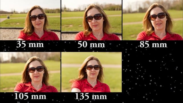 Focal Length Comparison