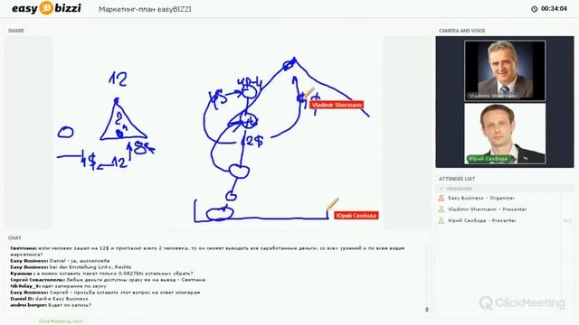 Европейская Академия  Обучение с трудоустройством  1