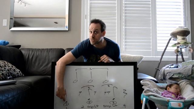 Lesson #128   May 8, 2018   Reading Half Note Triplets
