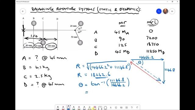 Static and Dynamic Balancing of a Rotating System in 3D