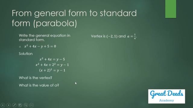 General and Standard Equations of a Parabola (Analytic Geometry)