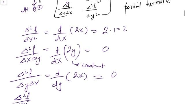 Maxima minima of multivariate functions using hessian matrix