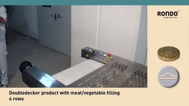 RONDO Doubledecker Products Doppeldecker Produkte on Make up Lines ZakQvTum5Zk