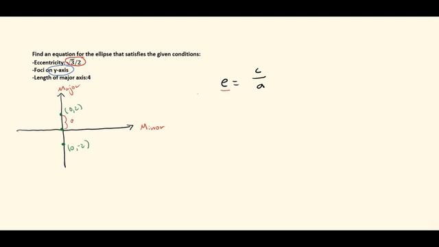 Conic Sections: Eccentricity of an Ellipse || Precalculus