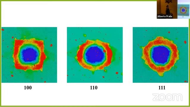 Atomistic simulations of hypervelocity impacts: the tungsten case - Alberto Fraile