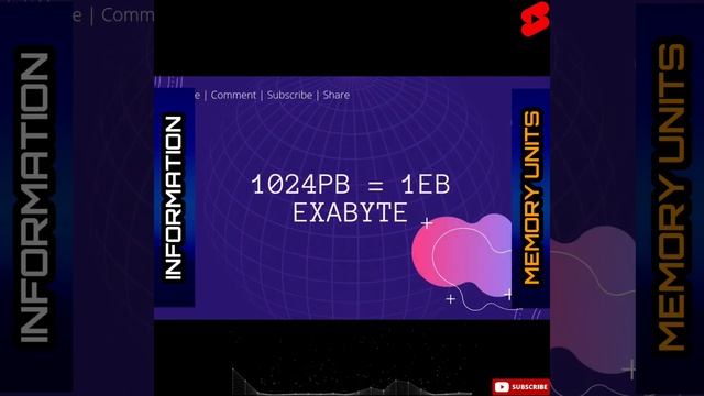 How to measure computer memory..? #shorts #facts #viral #trending #ytshorts #memory #computer #unit