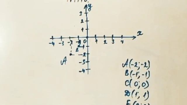 1113 есеп. Математика 6 сынып. 2-бөлім. Әбілқасымова, Мектеп баспасы