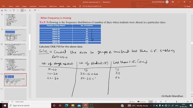 25  calculation of decile & percentile when frequency is missing not given the class intervals