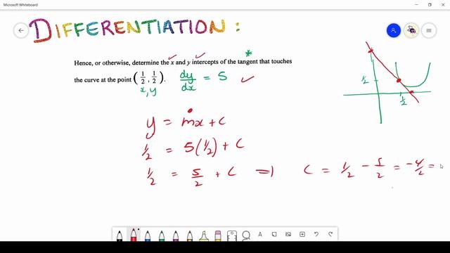 DIFFERENTIATION | CAPE MATH PASTPAPER TUTORIAL