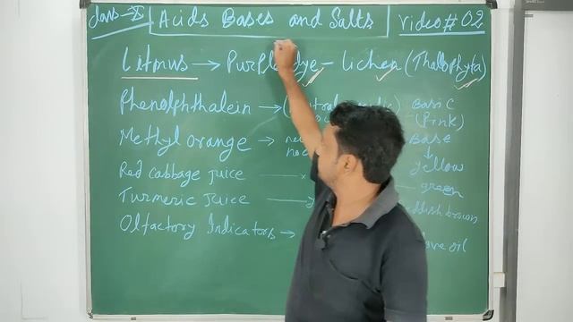 Class 10 KS Chemistry Acids Bases & Salts Video 2 29 09 2020